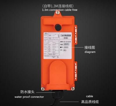 F21-E2b Industrial Radio Telecrane Wireless Remote Control