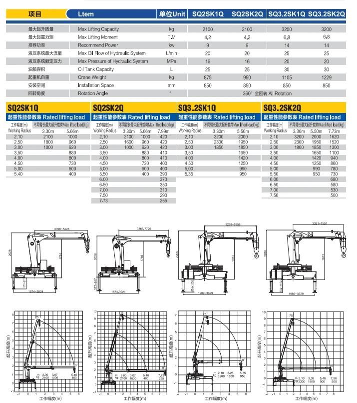 Sq3.2sk1q Truck-Mounted Crane