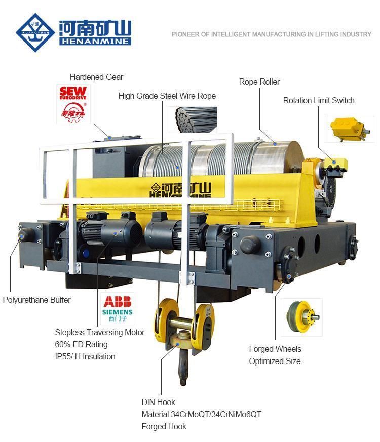 European Heavy Duty Double Beams Travelling Electric Overhead Traveling Crane