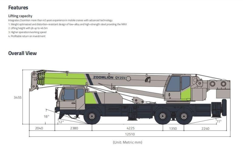 Construction Zoomlion Truck Crane 25 Ton Telescopic Boom Crane Euro VI