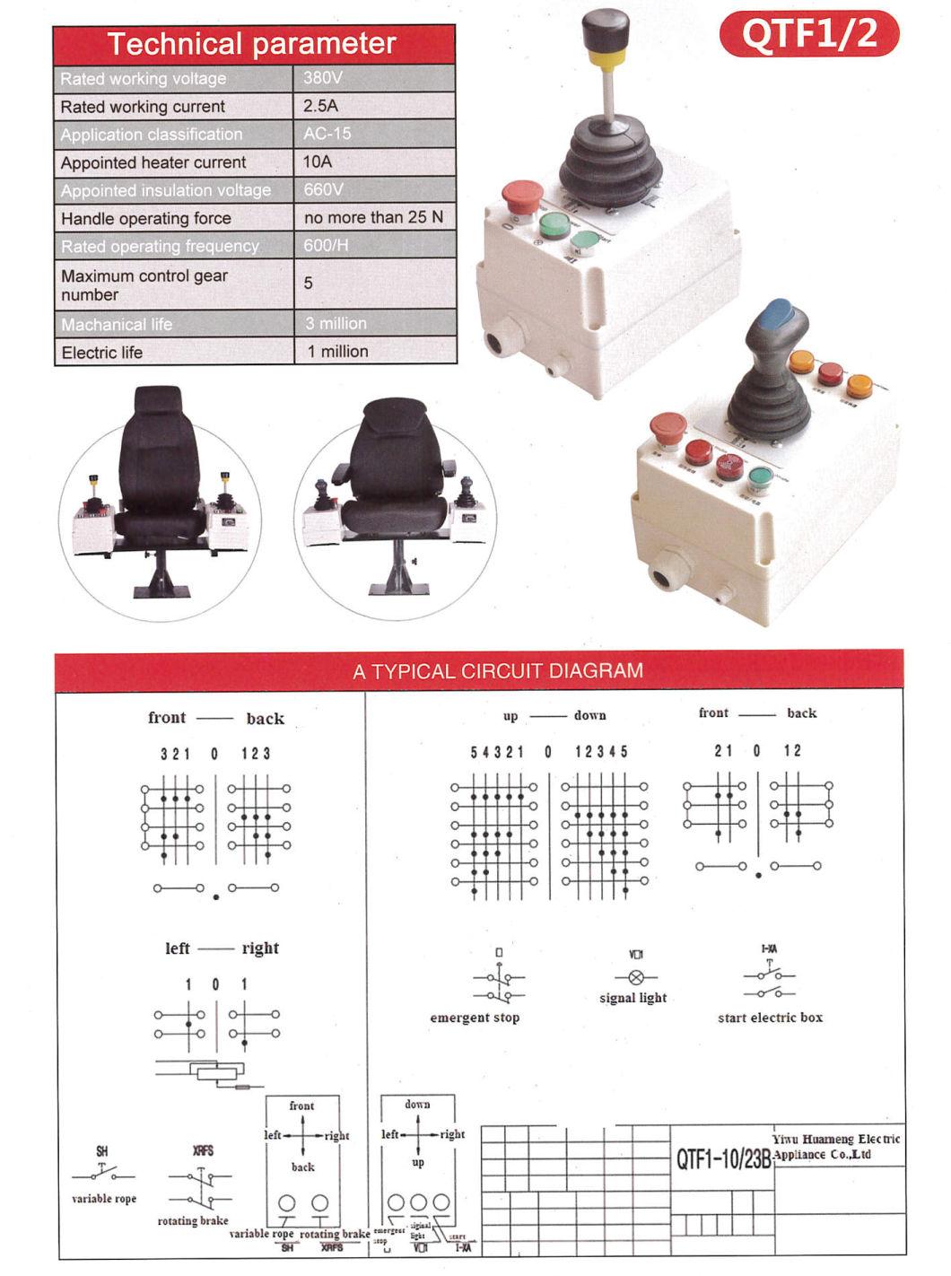 Tower Crane Controls Joystick Master Controller in Operator Cabin