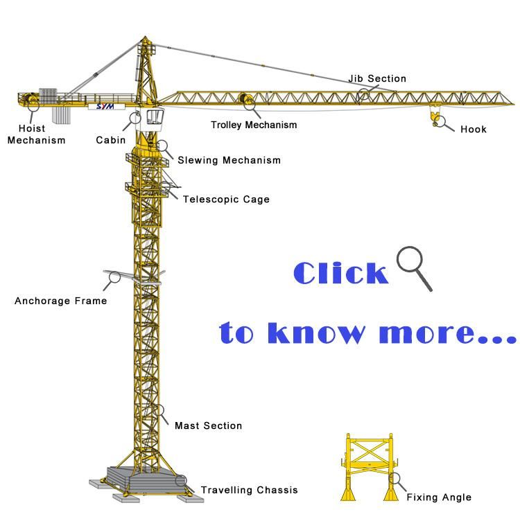 75m Jib 20 Ton Flat-Top Tower Crane Types Price List