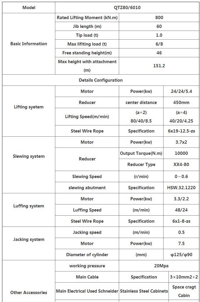 6/8ton Top-Selling Construction Building Tower Cran Qtz80 Topkit Tower Crane