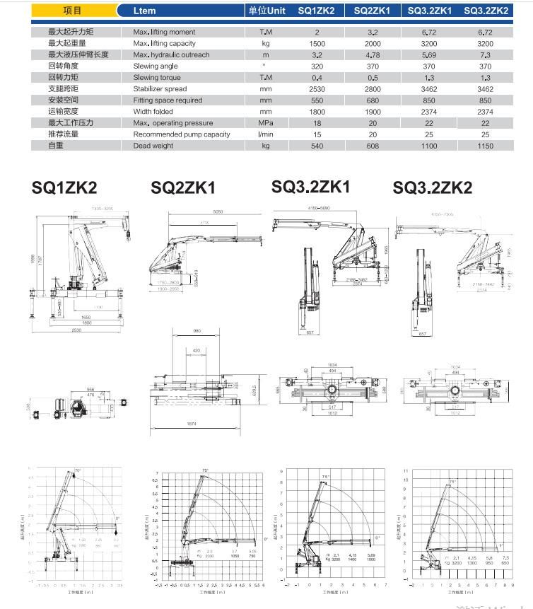Official Manufacturer Sq2zk1 2ton Folding-Arm Truck Mounted Crane