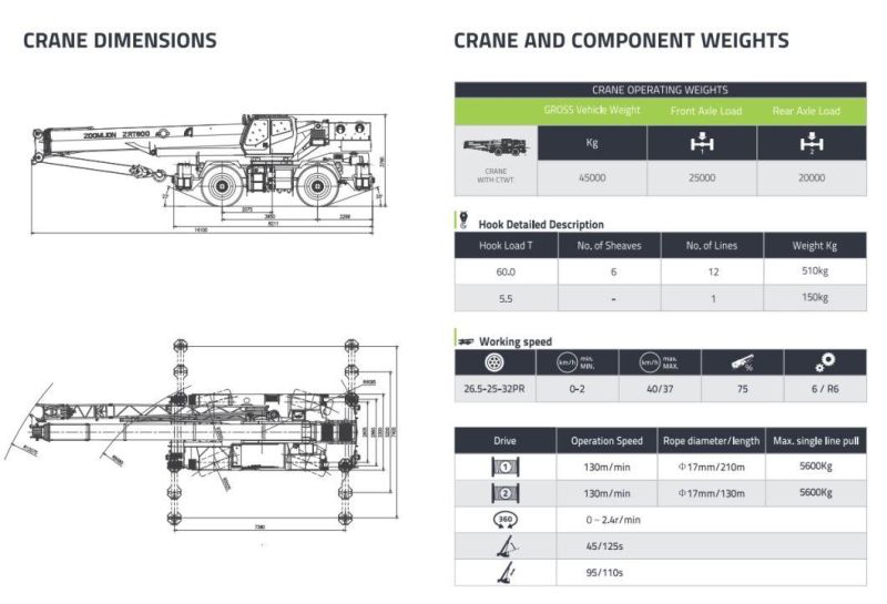 Zoomlion Rough Terrain Crane Rt60 60ton Truck Crane Factory Price