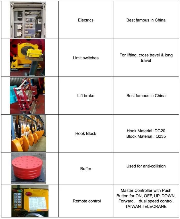 Qd Double Girder Beam Overhead Crane