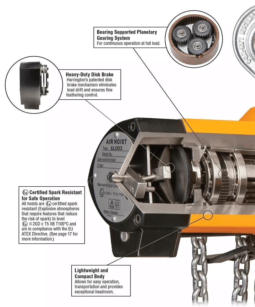 Automation Arm Pneumatic Weight Manipulator Lifter Air Robot Column Cantilever Crane with Pneumatic Hoist Air Hoist