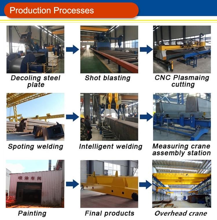 8t Electric Double Girder Overhead Crane