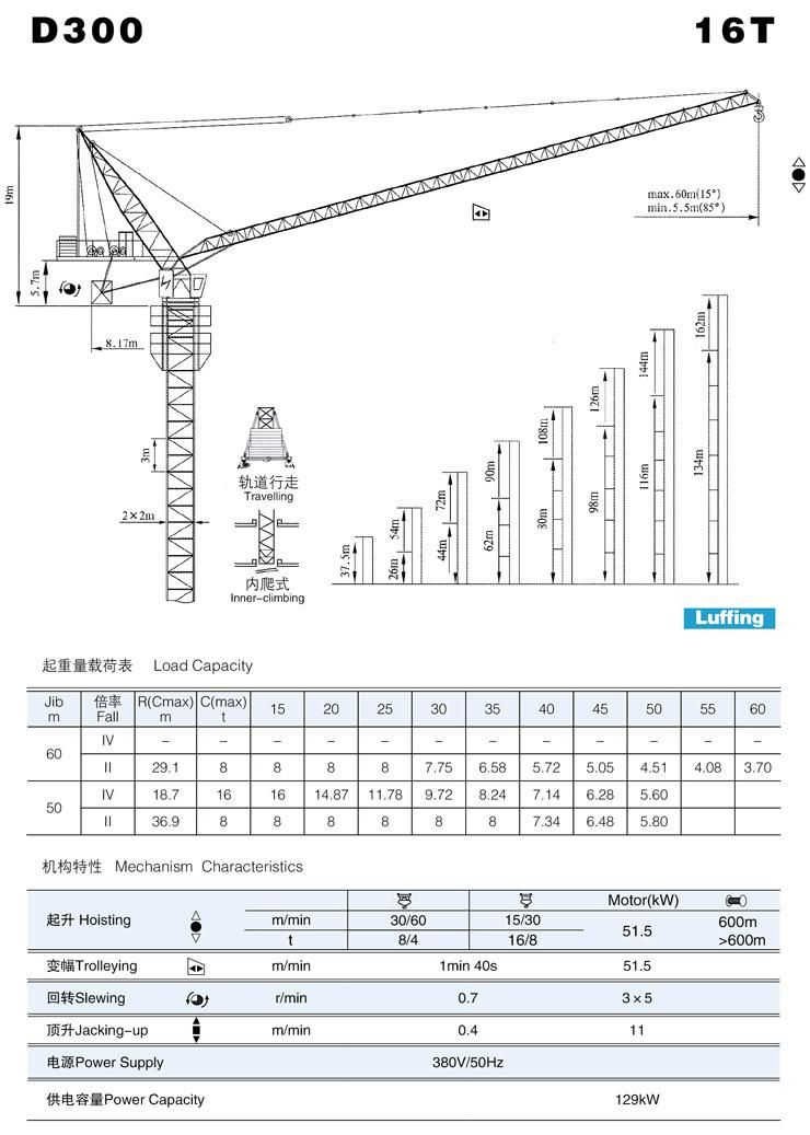 16t D6029 Type Luffing Tower Crane with Good Price