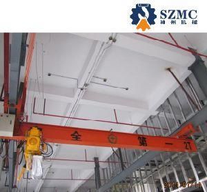 New European Electric Single-Girder Overhead Suspension Crane Hot Sale in South America