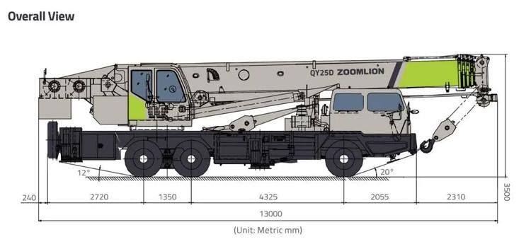 China Hot Sale Lifting Machine Zoomlion Qy25 25 Tons Mobile Crane Truck Crane