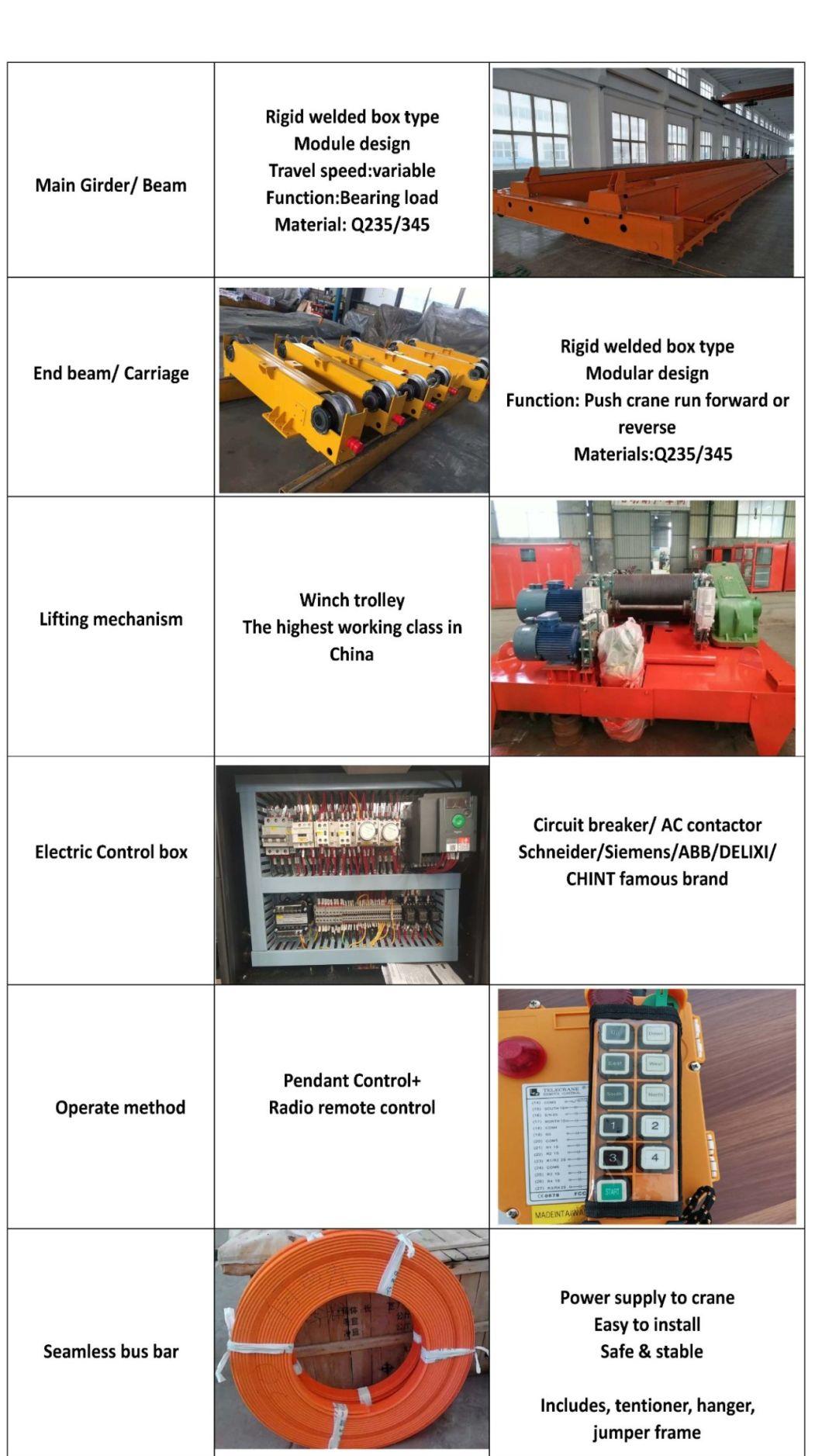 Factory Fem/CE/SGS Approved Standard General Industrial Explosion Proof Travelling Mobile Workshop Double Girder Beam Overhead Bridge Crane