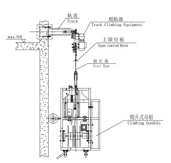 Window Cleaning Lifting Equipment/Building Cleaning Cradle/Bmu Gondola Cradle