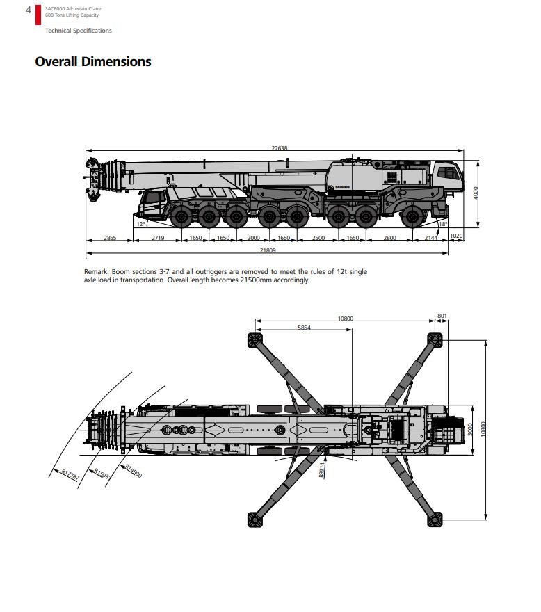 Factory Price 50 Tons Truck Crane
