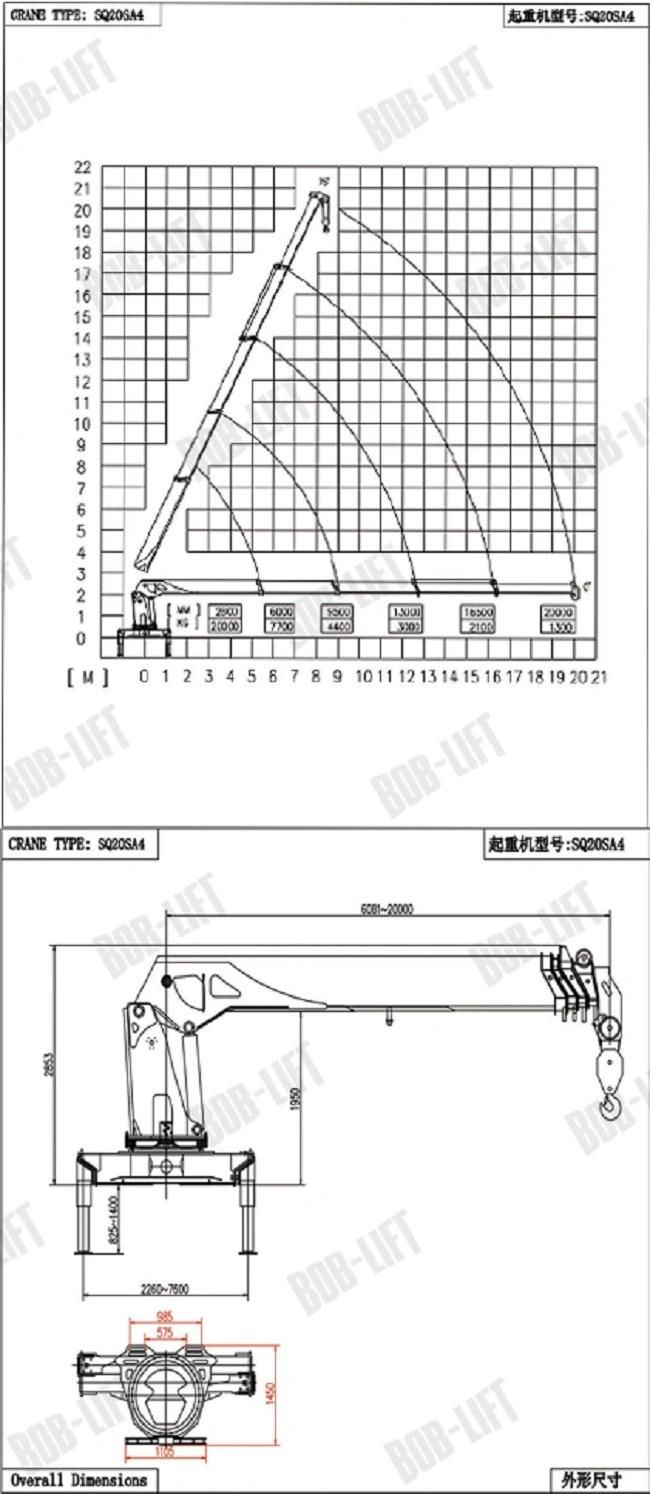 Telescopic Boom Crane Boom Truck Specifications