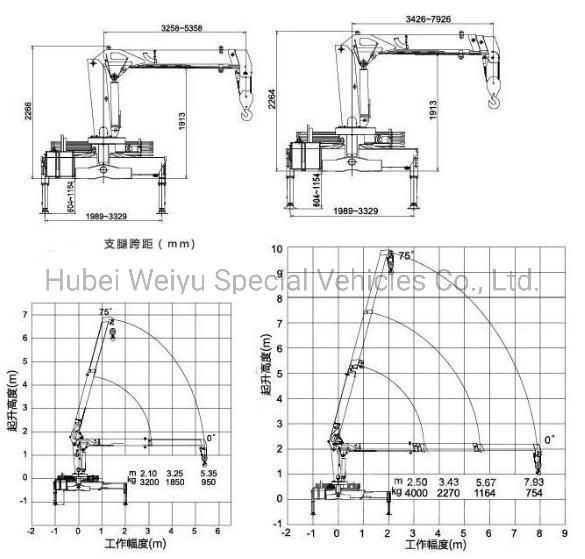 3ton-4tons Dongfeng Truck with Mobile Cranes Heavy Duty Crane Truck Mounted Straight 4-Arm Telescoping Boom Crane