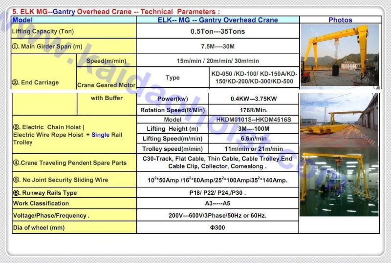 Elk 15ton Gantry Crane / Overhead Crane / Bridge Crane /Crane