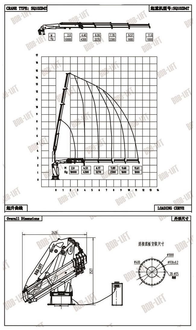 China Ariculated Boom Hydraulic Cargo Deck Boat Ship Loader Crane