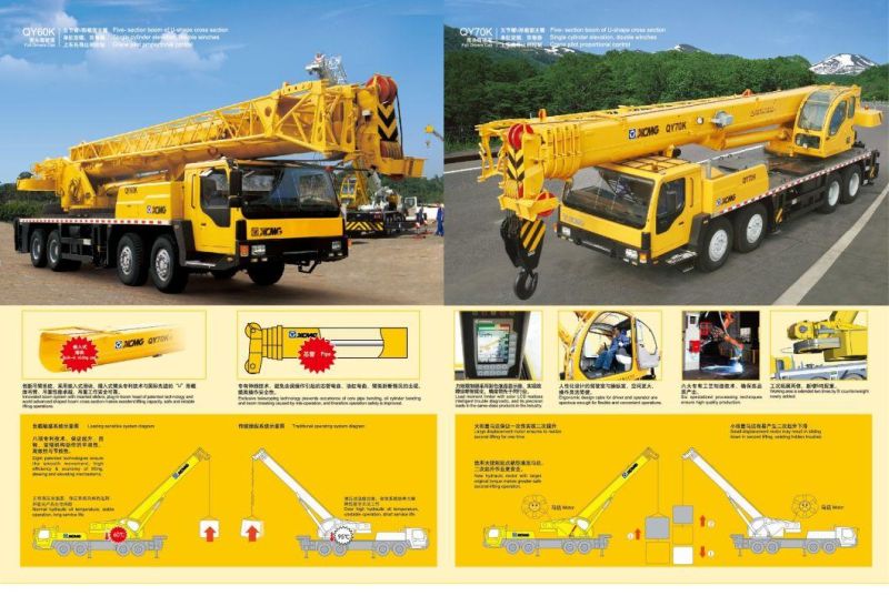 70t Qy70K-I (hydraulic control) Truck Crane Manufacturers All Terrain Crane