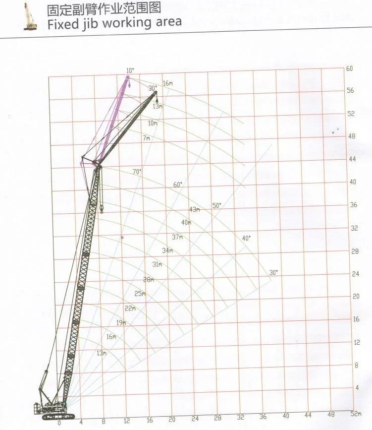 Top China 50 Ton Telescopic Boom Crawler Crane Hot Sale Xgc55