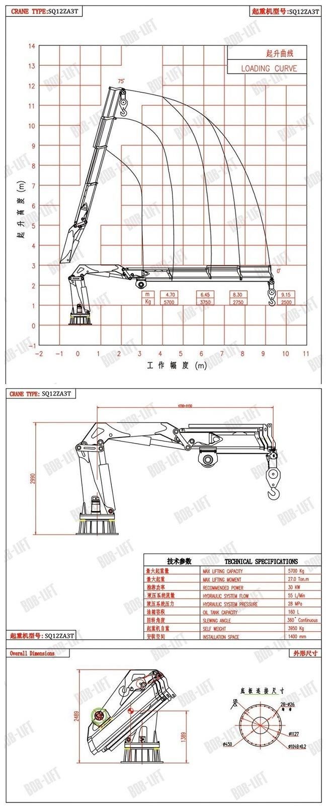 Hydraulic Knuckle Boom Marine Crane 12 Ton for Ship Sale