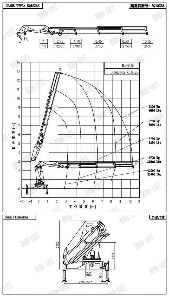 12 Ton Hydraulic Knuckle Boom Self Loader Truck Mounted Crane