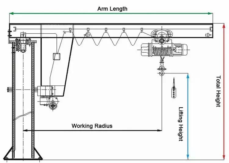Fixed Column Slewing Manual Rotate 2ton Lifting Jib Crane Price