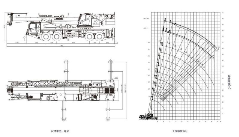 Zoomlion 70ton Truck Mobile Crane Qy70V532 Ztc700V552 Truck Mounted Crane