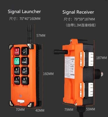 Electric Hoist Using Radio Wireless Remote Controller