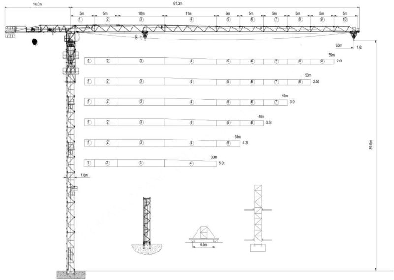 60m Jib Maxload 8 Ton Topless Tower Crane