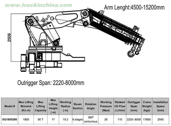 300t Semi-Knuckle Boom Cranes Sq6000zb6 Lift 150ton at 4m, Boom Hoist 60t at 8.7m, 21t at 15.8m (6000Kn. m 600T. m)