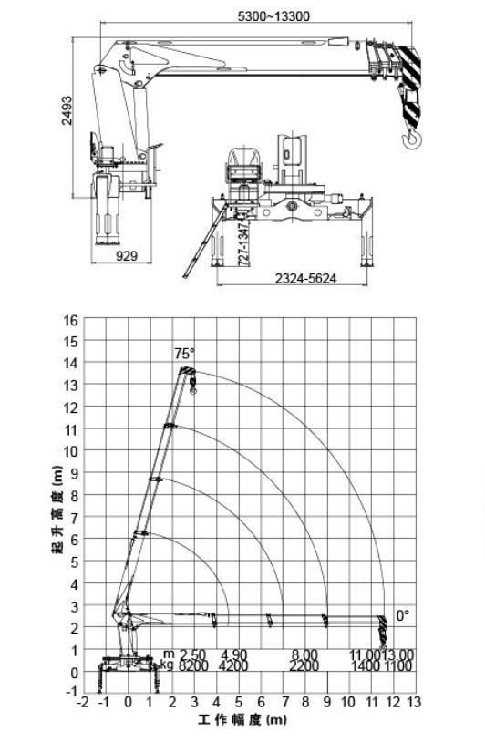 Factory Supply Foton 8t 8ton 10ton Knuckle Boom Truck Mounted Crane