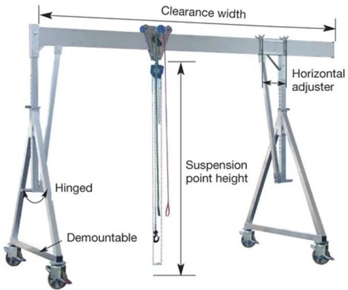 China Manual Push Small Mobile Customized a Frame Mini Gantry Crane