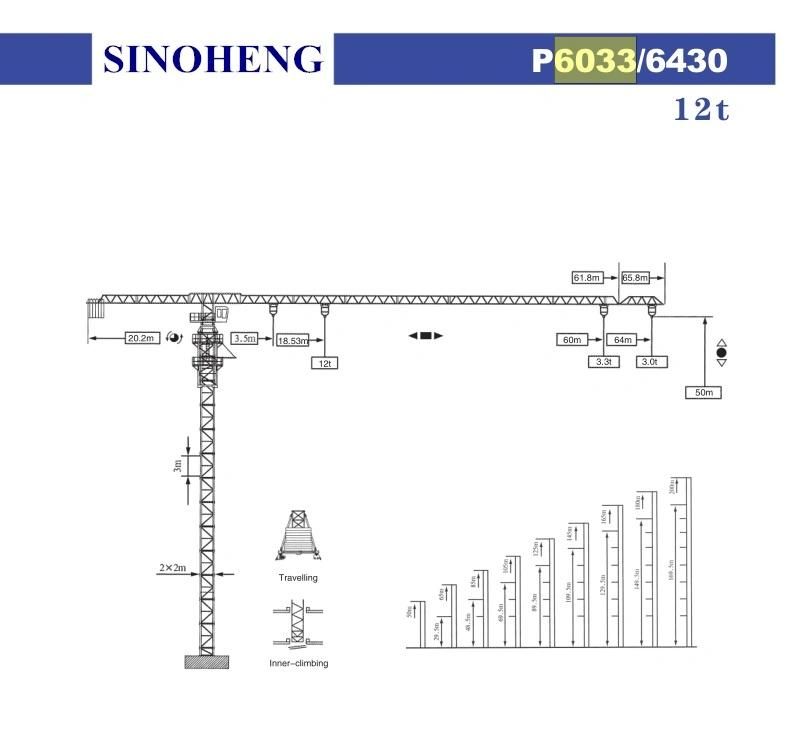 12 Ton Topless Hammer Headed Tower Crane with Jib 64m