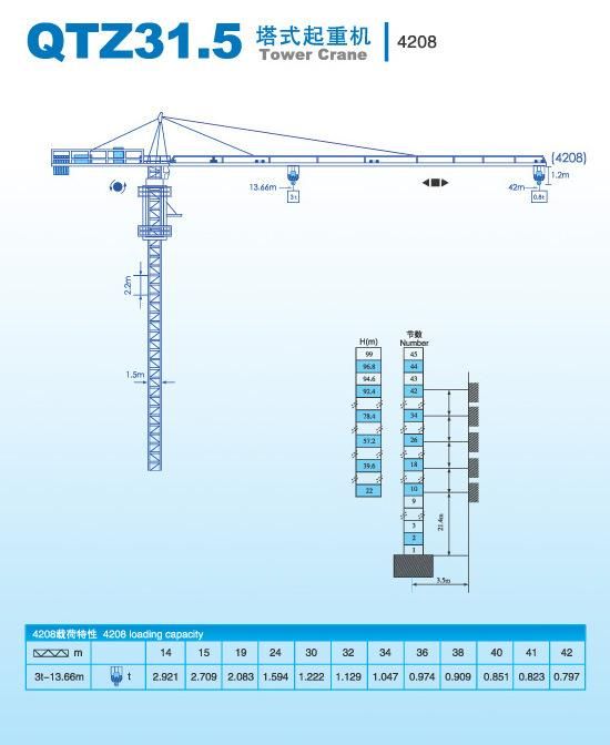 China High Quality 3 Ton Qtz31.5 (4208) Tower Crane