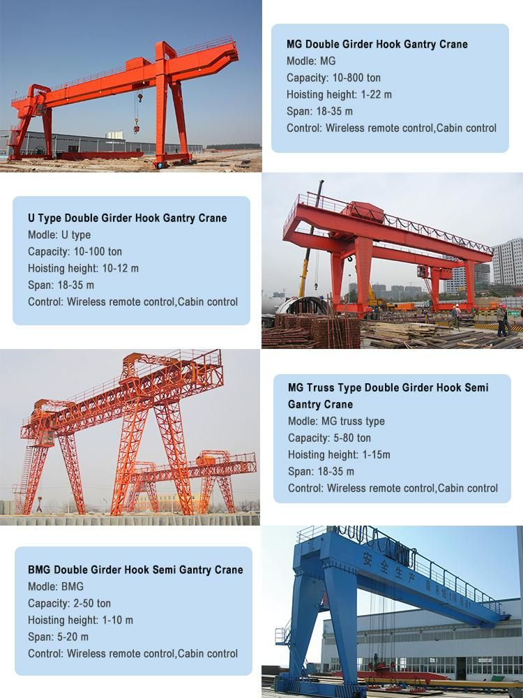 Mg Model Heavy Duty 100 Ton Double Beam Gantry Crane