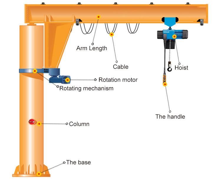 Workshop Small Hoist Cantilever Swing Arm Jib Crane