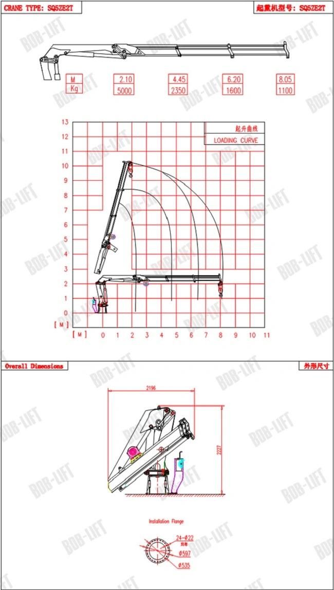 5ton Knuckl Boom Marin Boat Lift Crane for Work Boat