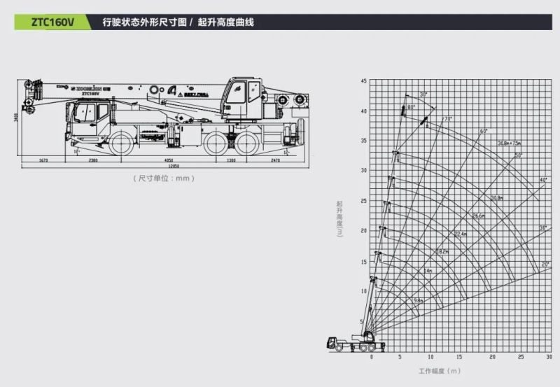 16ton Truck Crane with Euro III Engine Weichai Ztc160V