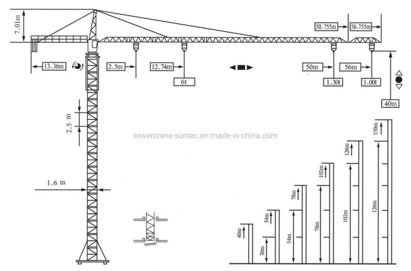 Suntec Construction Tower Crane Qtz63 Tower Crane Load 6 Tons Boom 50 Meters