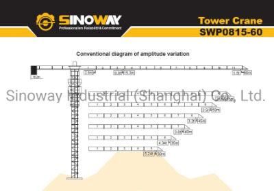 8 Ton Flat Top Tower Crane, Self-Erecting Crane