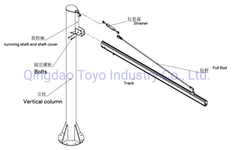 Popular Used for Glass Production Line Pillar Standing Jib Crane Vacuum Lifter Glass Lifting Cantilever System