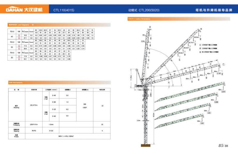 UAE New Luffing Crane D4015 with 1.2m Mast 5ton Load and Good Price